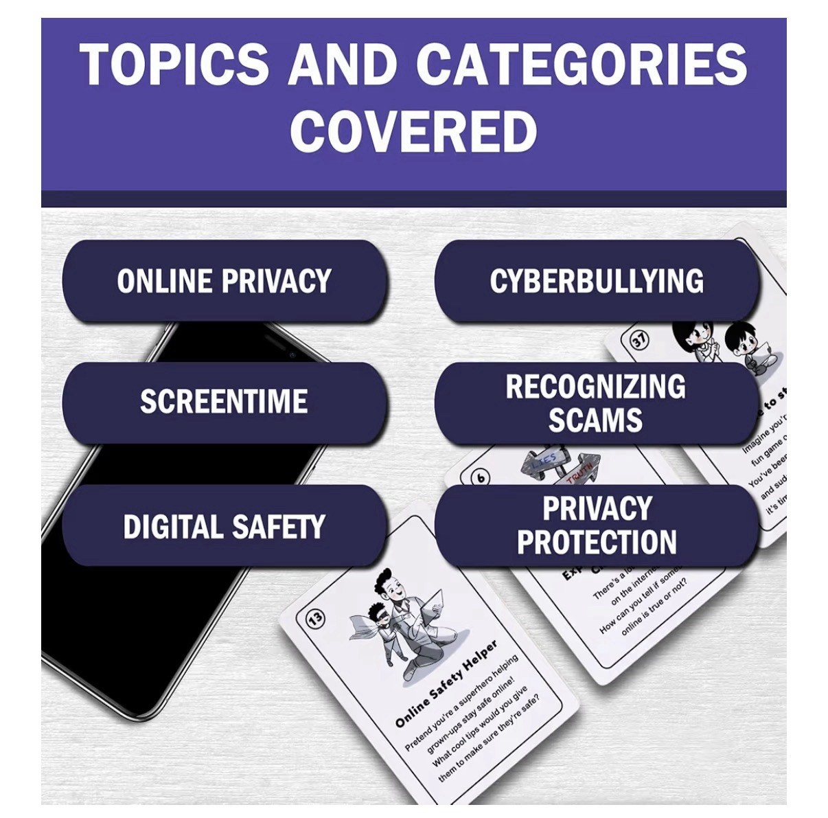 Learn Safe Use Of Technology For Kids 52 Conversational Cards Ages 7-10