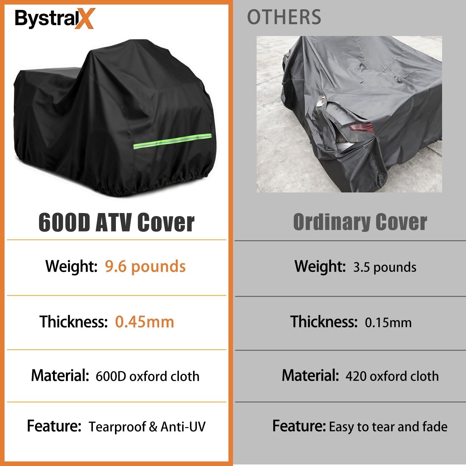 ATV Cover, 600D Heavy Duty 4 Wheeler Cover Waterproof Outdoor Quad Cover Comp…