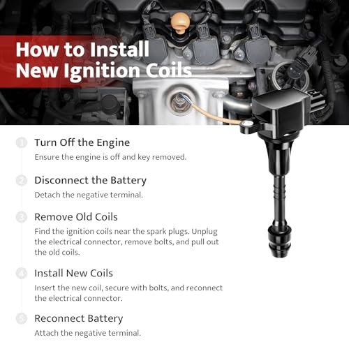 Ignition Coil Packs Spark Plugs fit for L4 1.8 2002 2003 2004 2005 2006 Nissan