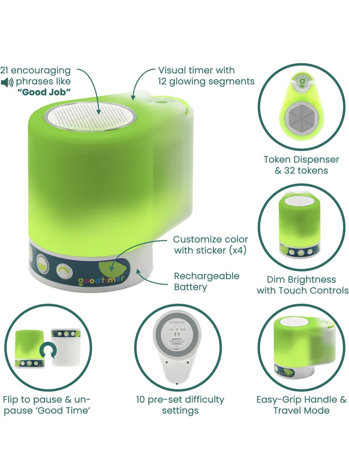 Goodtimer-positivé Reinforcement Educational Toy Choice Chart, Visual Timer