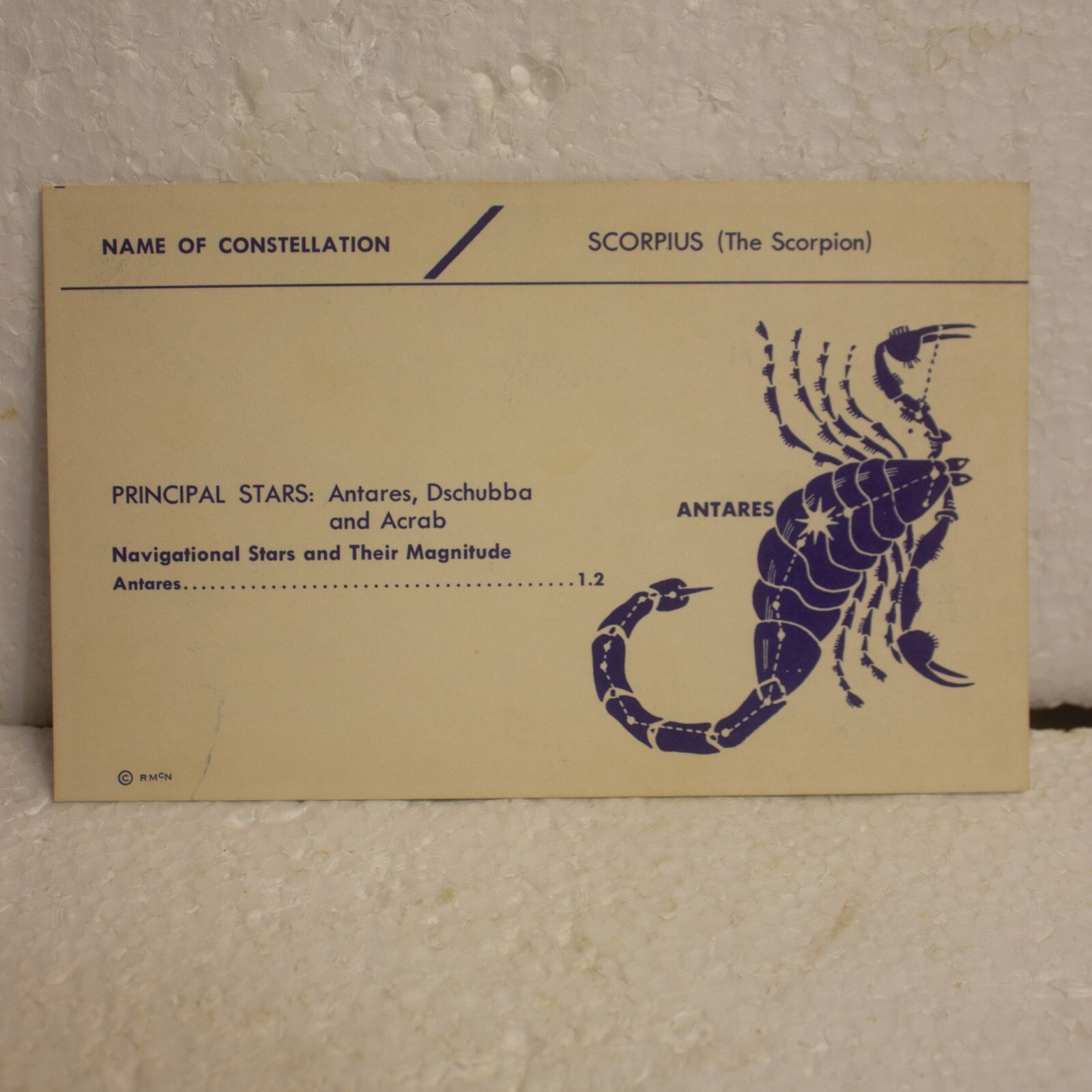 Vintage Flash Cards Know Your Stars And Planets Rand McNally 1960’s