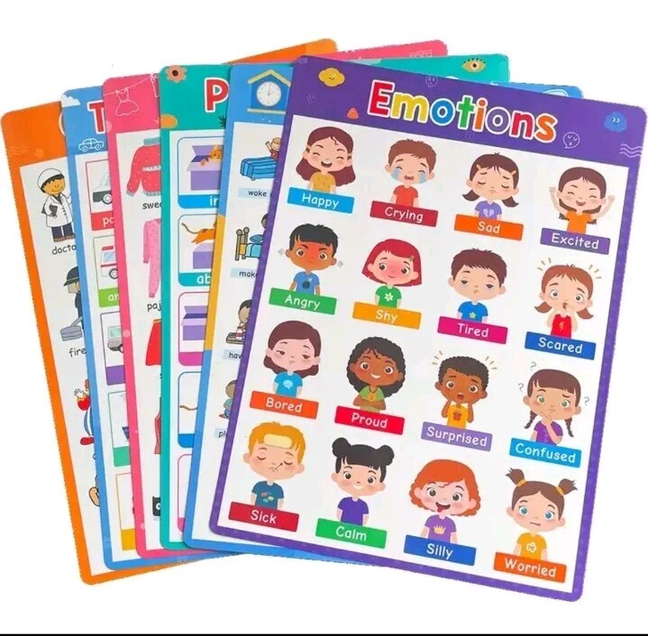 Learn English Posters Educational 8×11 Set Of 6 Emotions Jobs Clothes More