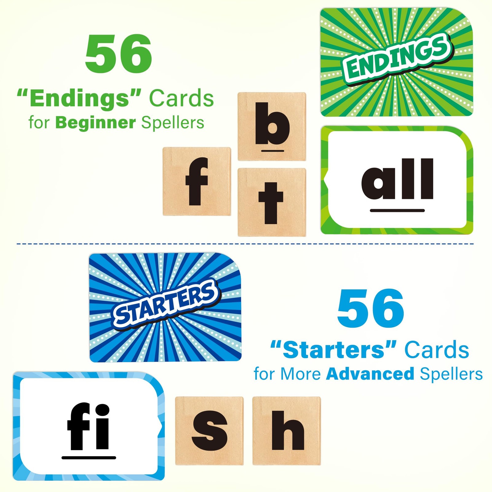 BenBen Family Spelling Games with 112 Flash Cards & Wooden Letter Tiles, CVC Sig