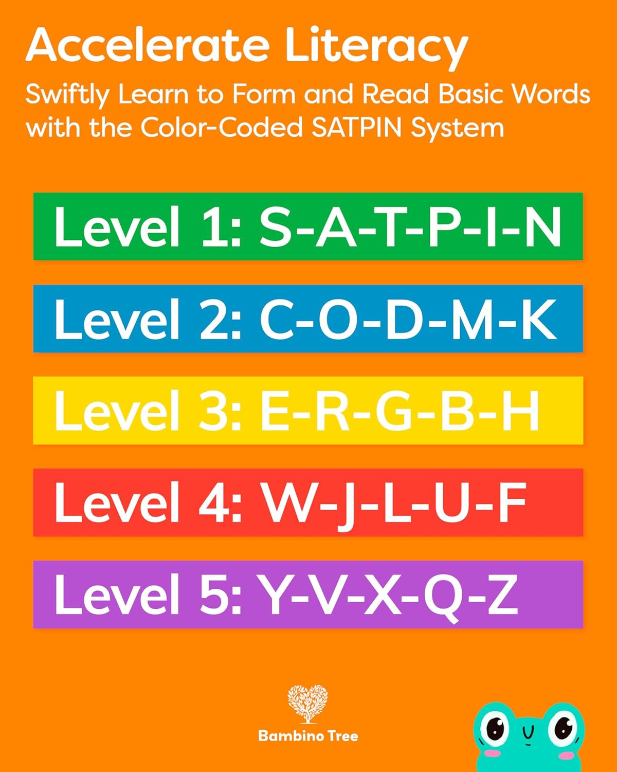 THE BAMBINO TREE Alphabet Flash Cards – Thick ABC Flash Cards for Kids Ages 3-6