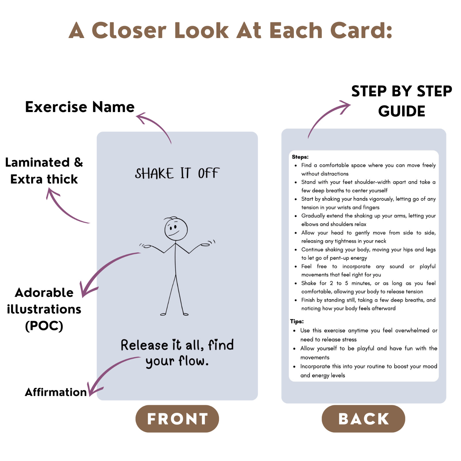 Vagus Nerve Cards – 52 Exercises + 15 Affirmations for Anxiety, Trauma & Healing