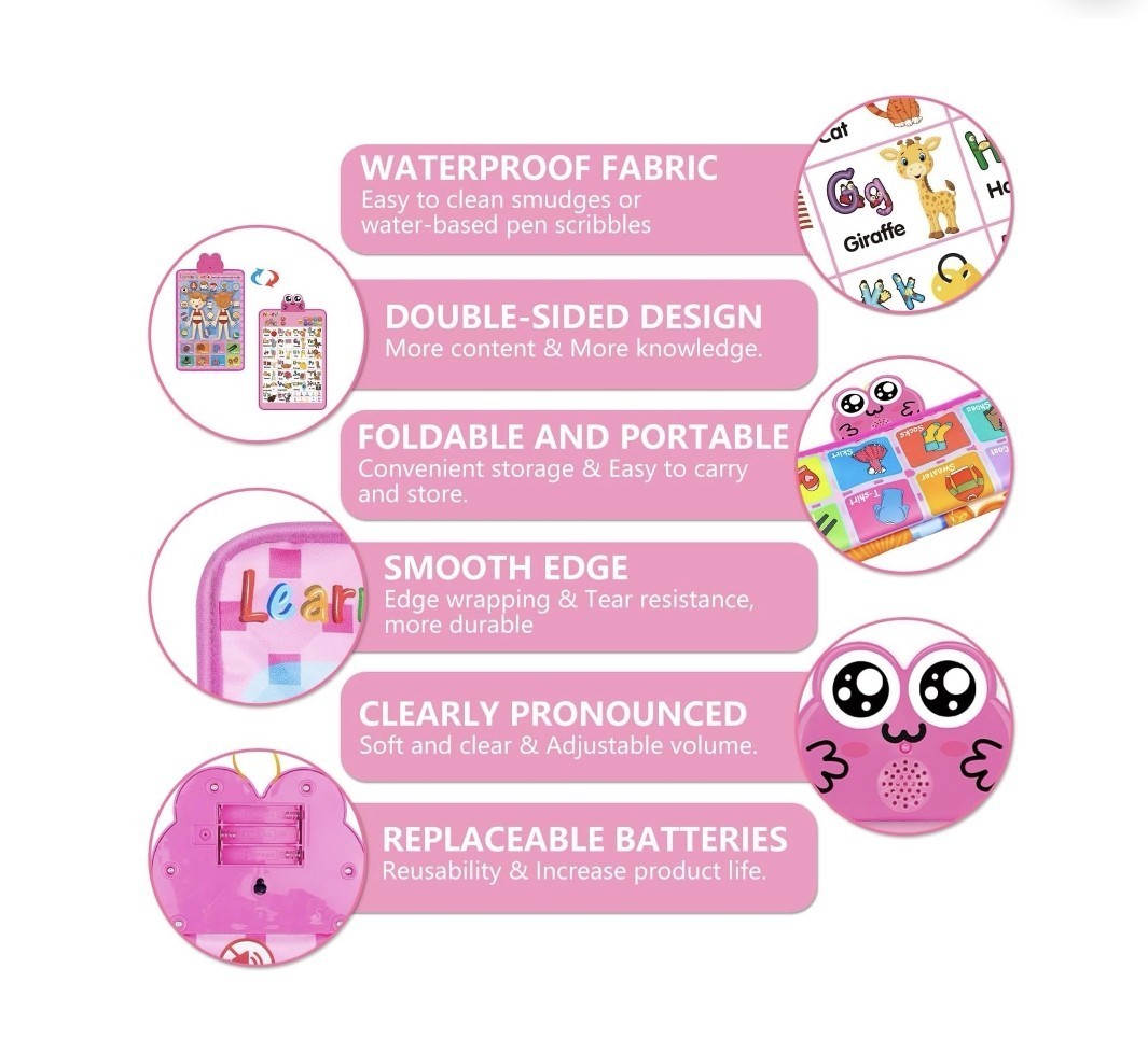 Electronic Interactive Double-Sided Alphabet Wall Chart, Talking ABC & 123