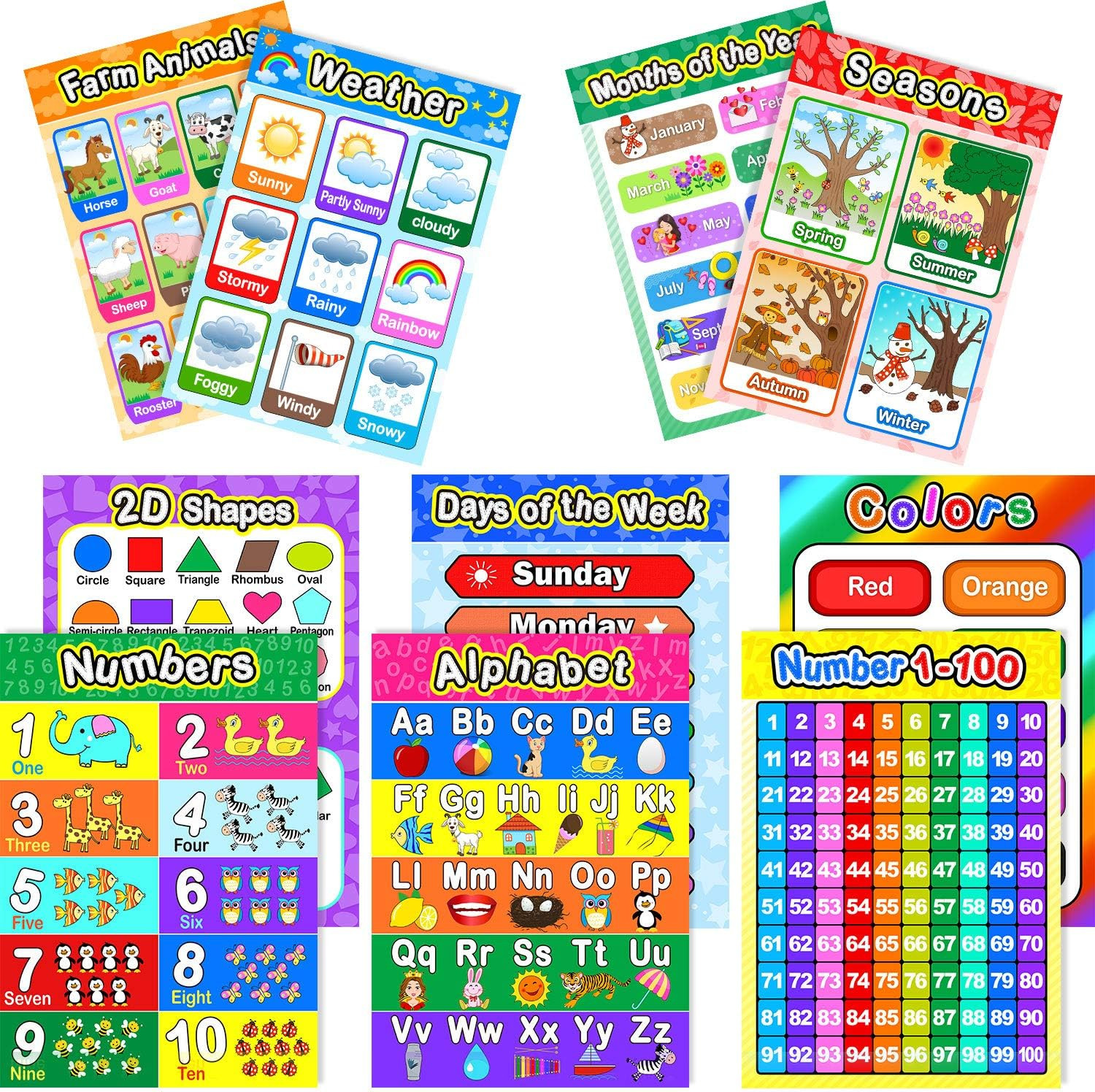 Educational Preschool Poster with Glue Point Dot for Nursery Homeschool Classroo