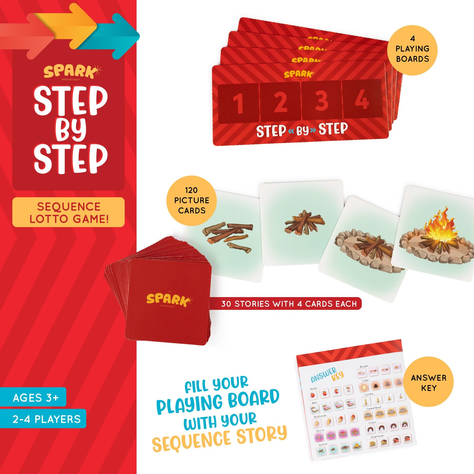 Sequence Board Game, Sequencing Card Game, Homeschool Supplies, Sequence Card…
