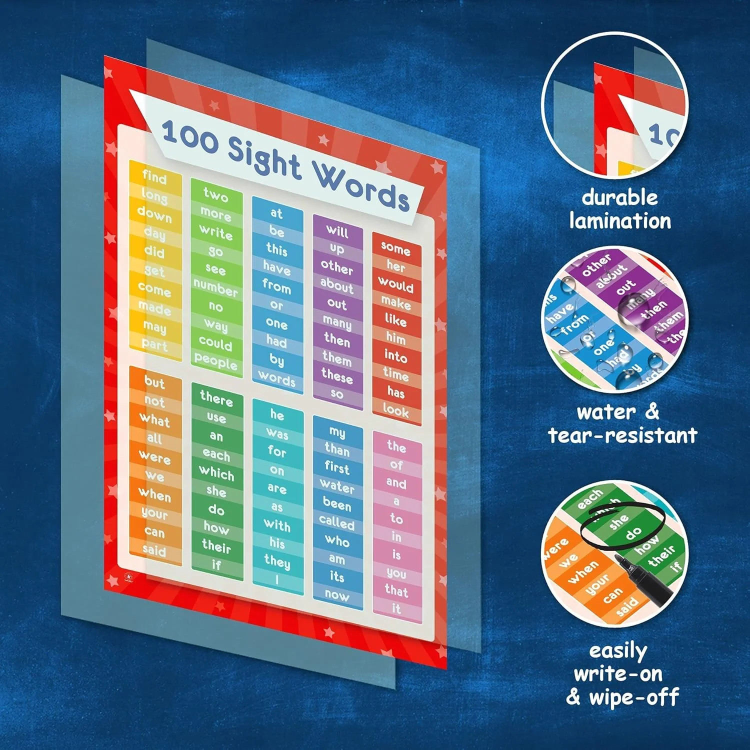 26 Set of 50 Educational Posters for Kids – Multiplication Chart, Periodic Table