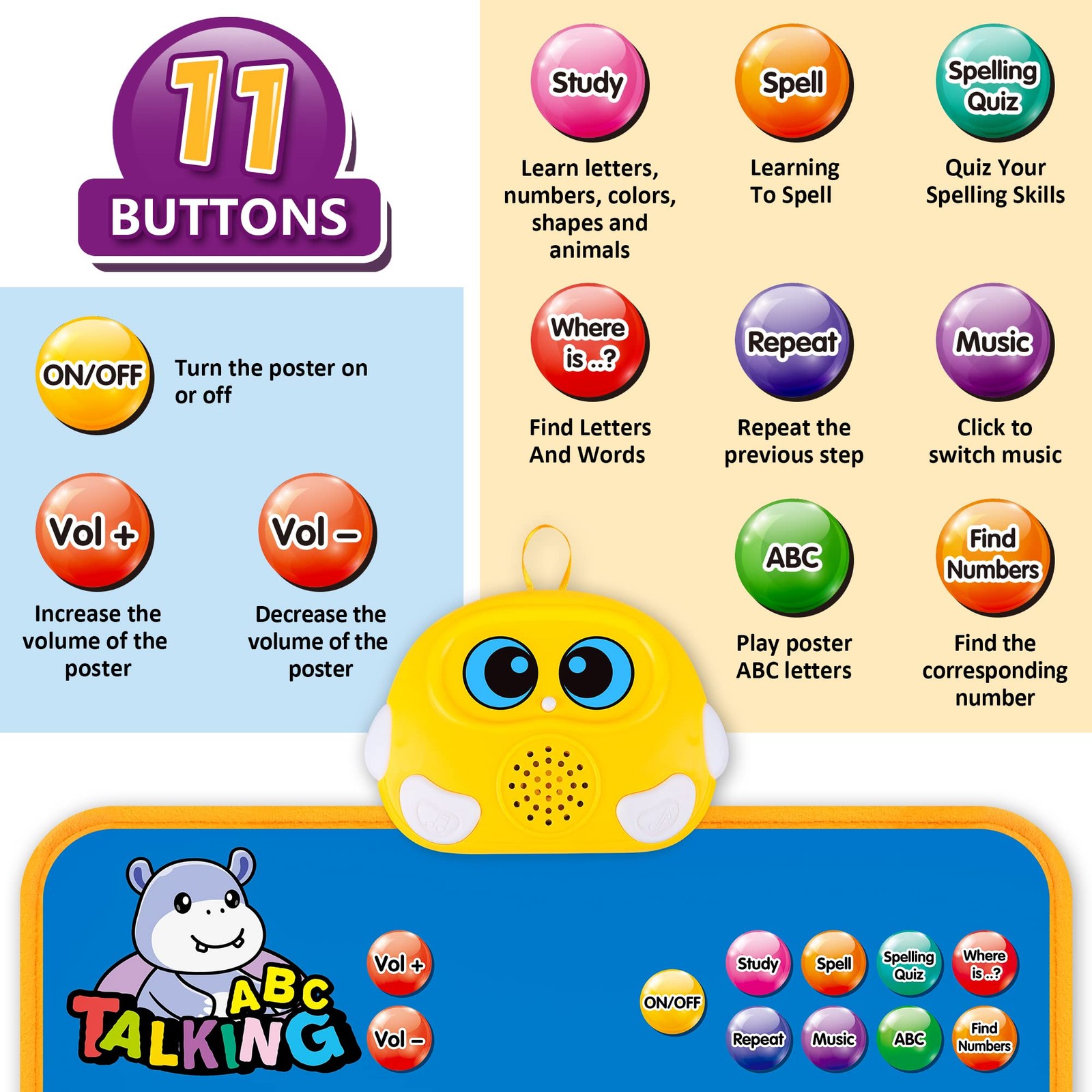 Electronic Alphabet Wall Chart, Talking ABC, 123s, Music Poster, Kids Learning T