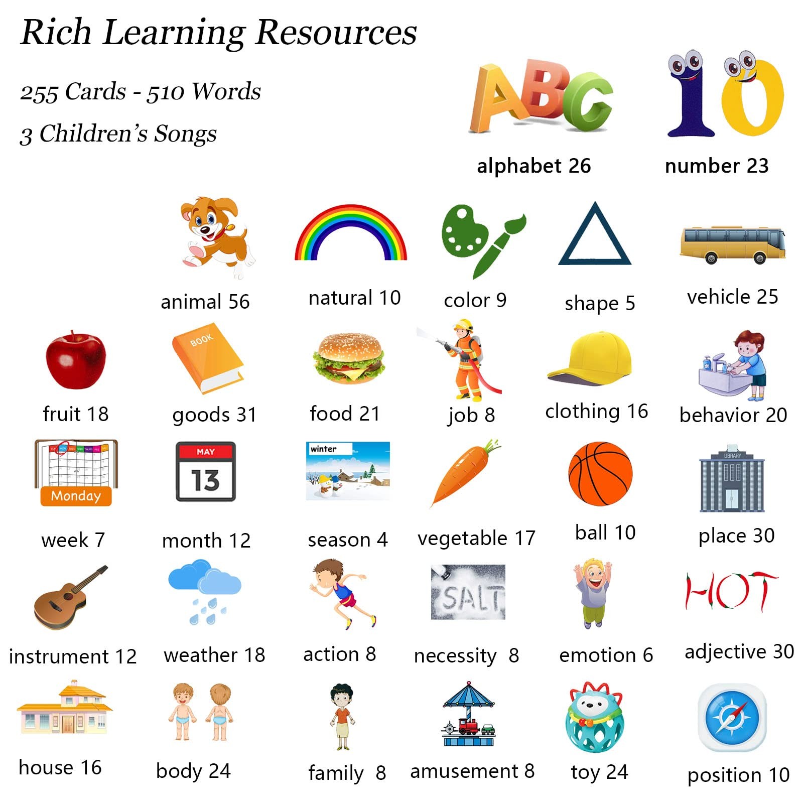 Startcan Talking Flash Cards for Toddlers 1 2 3 4 5, Speech Therapy Toys Auti…