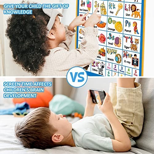 Interactive Alphabet Wall Chart – Talking ABCs & 123s Music Poster for Kids, Edu
