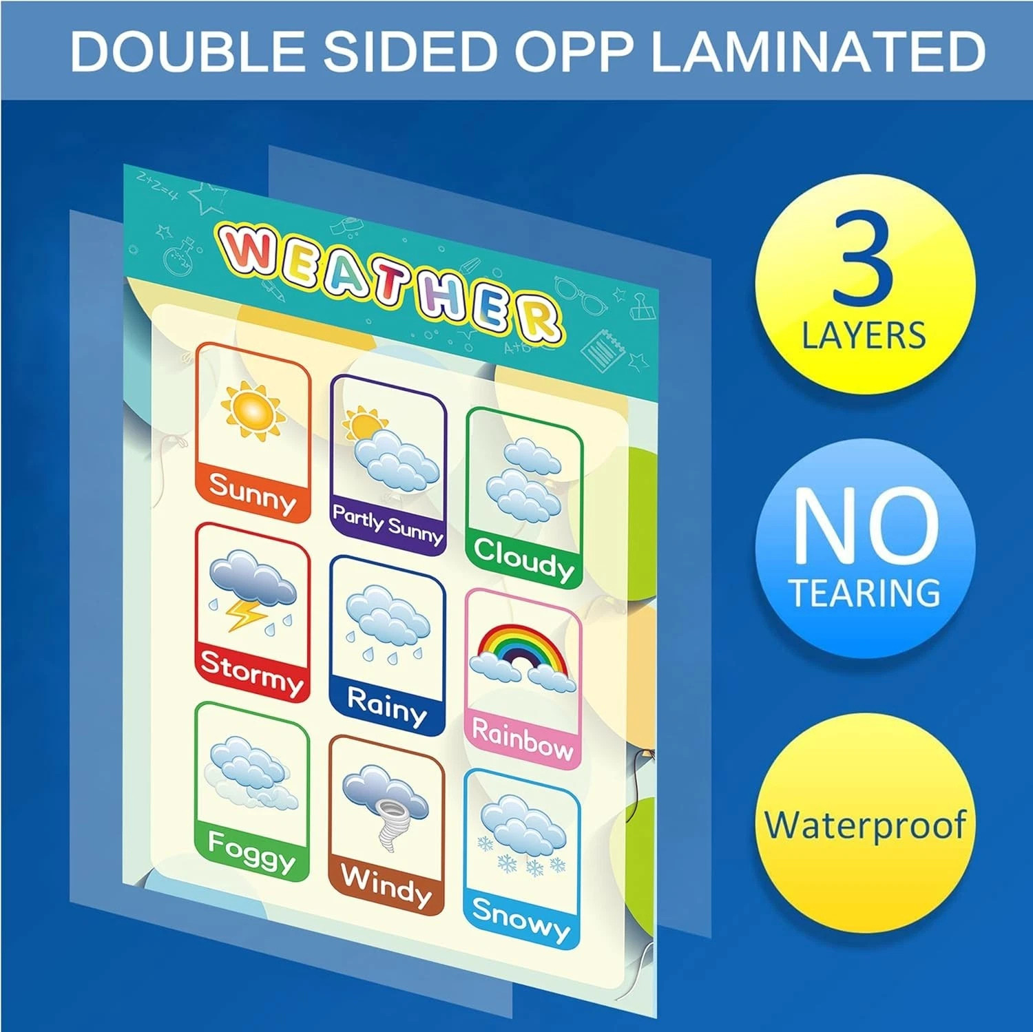 16 Educational Laminated Preschool Posters Set Alphabet Numbers