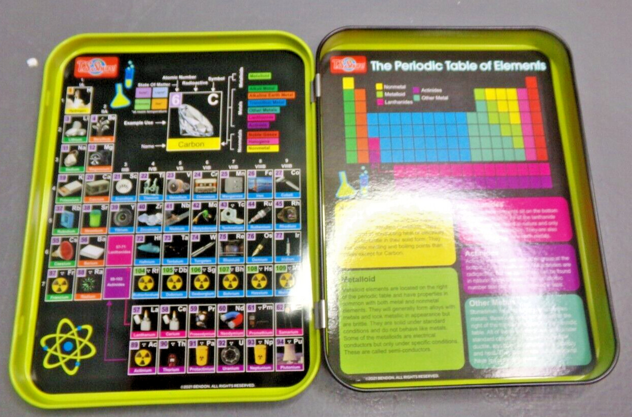 TS Shure The Periodic Table Of Elements STEM Magnetic Learning Activity Kit