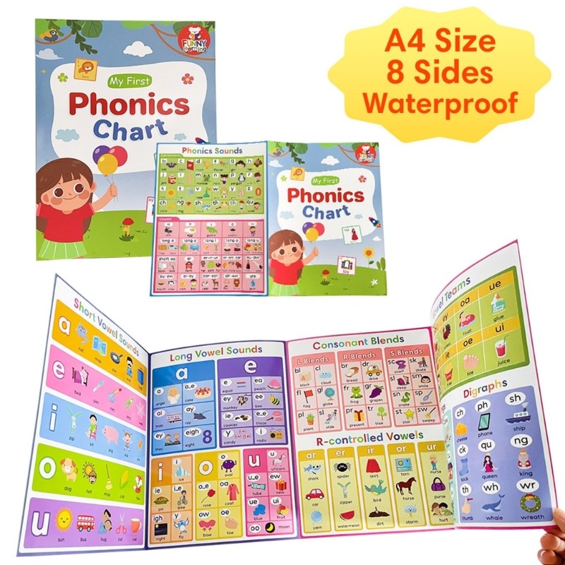 Preschooler English Words Building Learning Chart For Kid Students 28.7x21cm