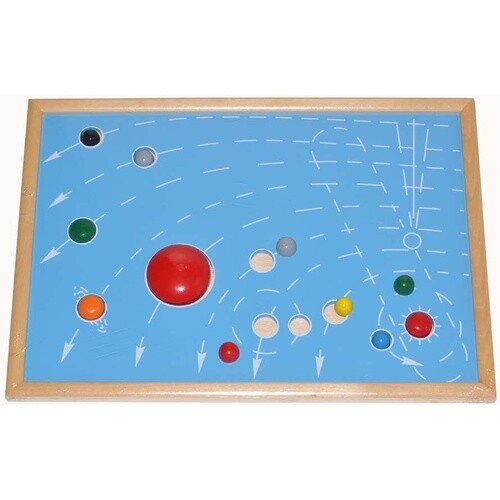 MONTESSORI Materials Astronomy SOLAR SYSTEM (Astral) Map of PLANETS Stars TOY