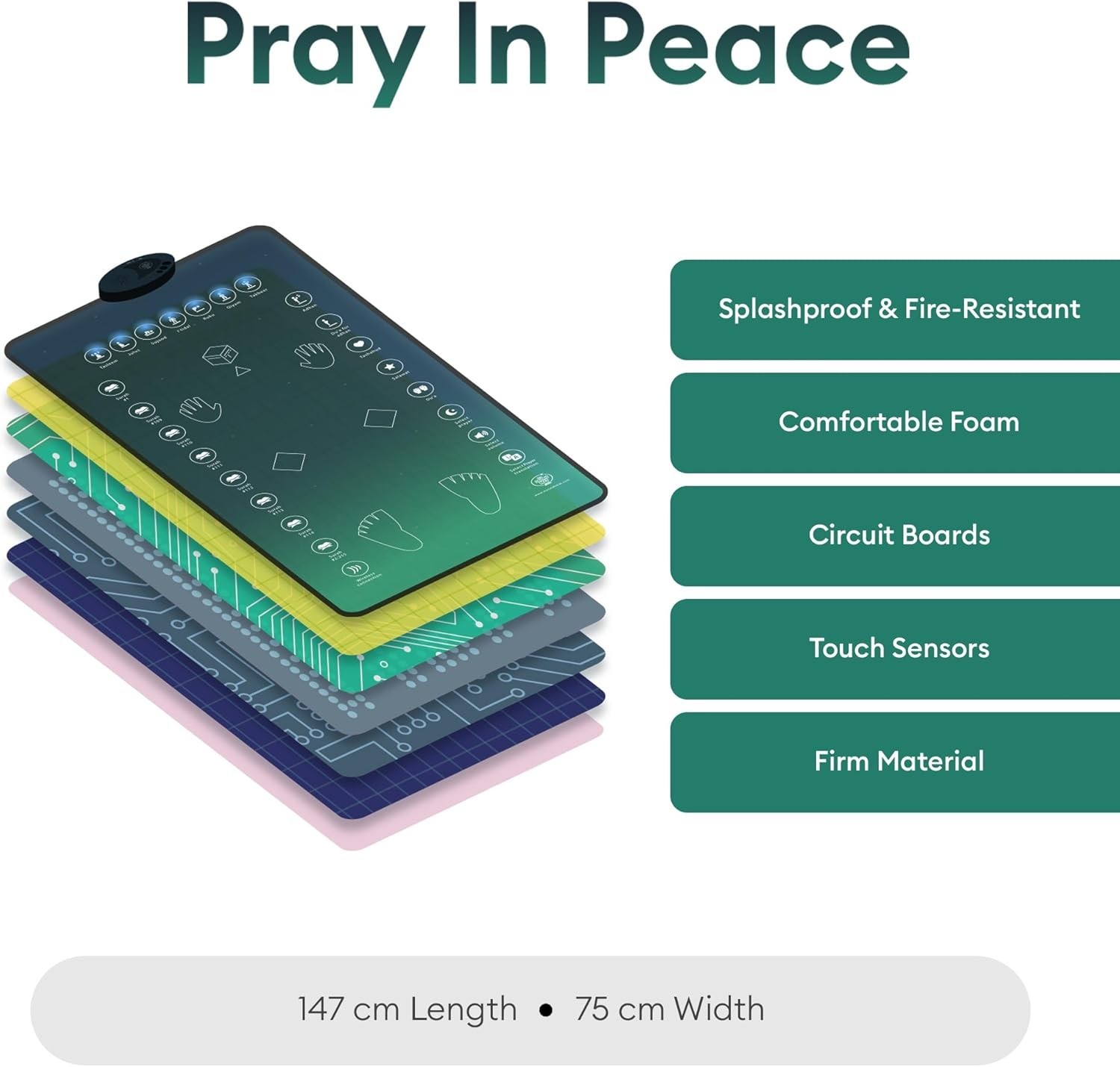 for Adults – Smart Interactive Prayer Mat for Adults & Reverts Learning Surah…