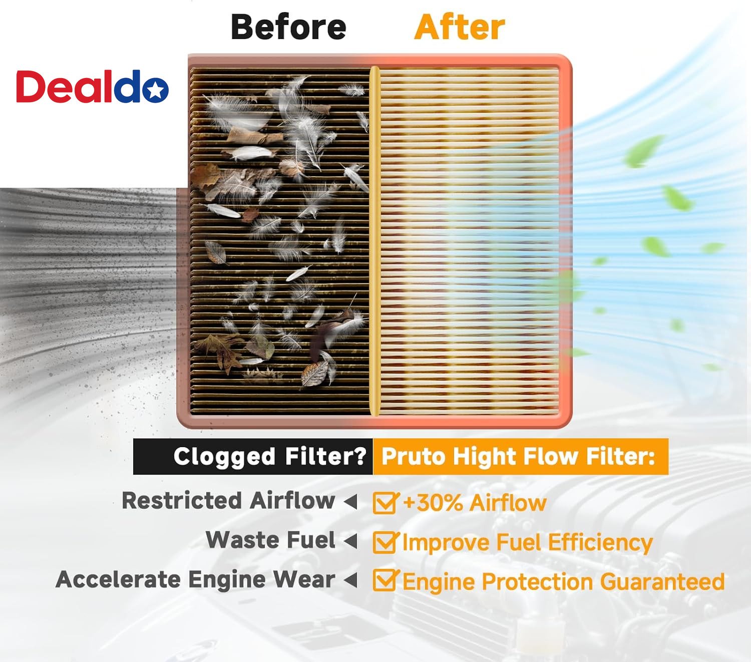 Engine Air Filter Compatible with Toyota 2018-2024 Camry, 2019-2025 RAV4, 2020-2