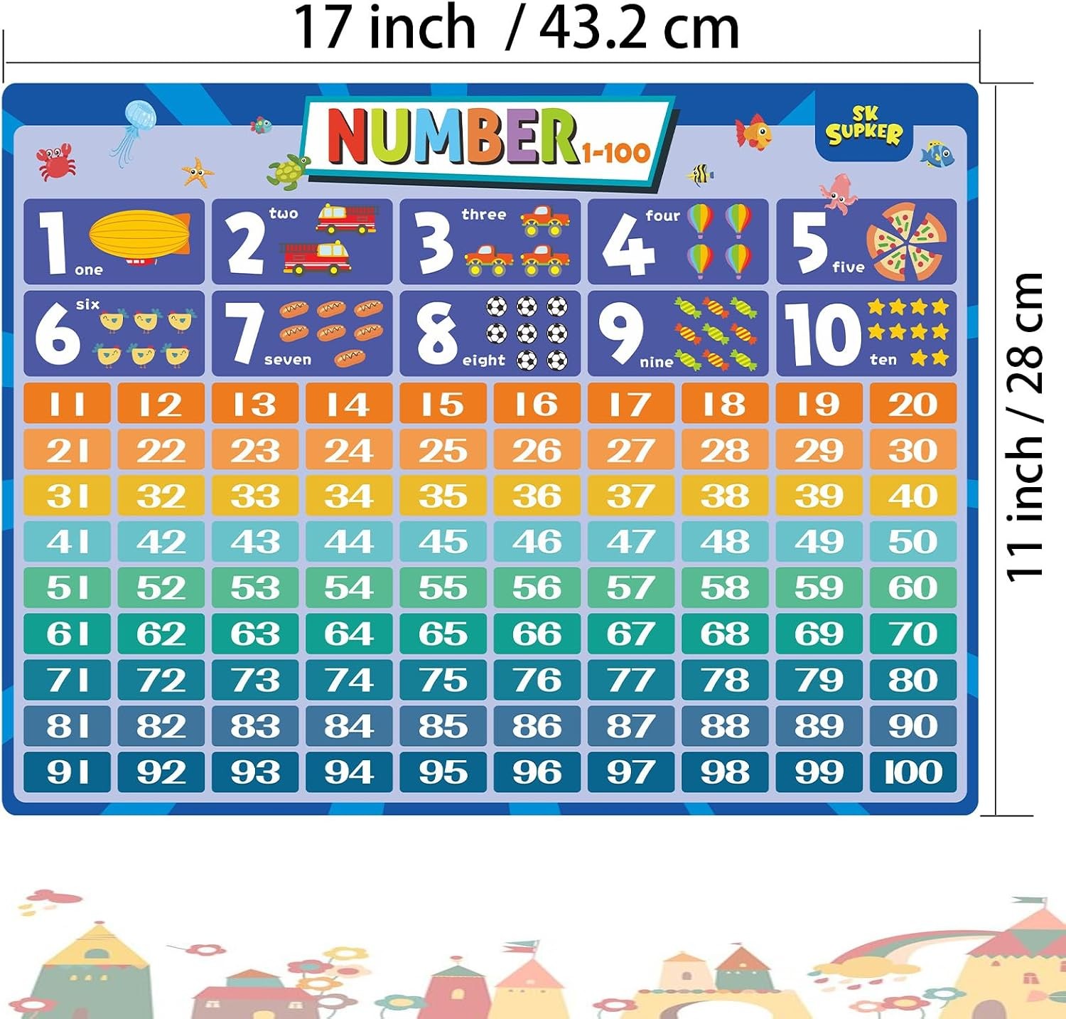 SK SUPKER 18 Toddlers Educational Learning Posters Classroom Wall Decorations…