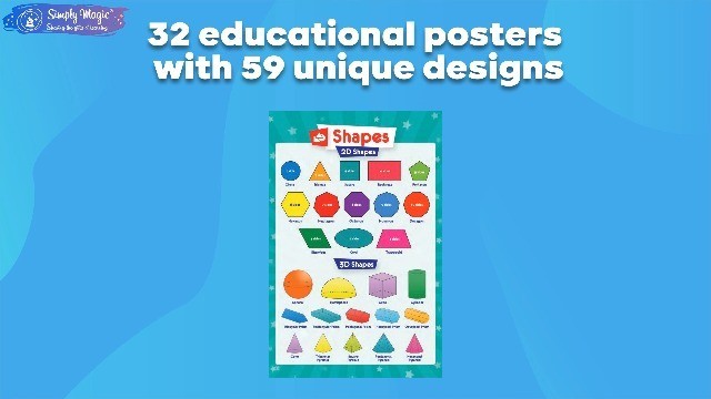 32 Educational Posters Set for Kids – 17×11 Multiplication, ABC, USA Map & More!