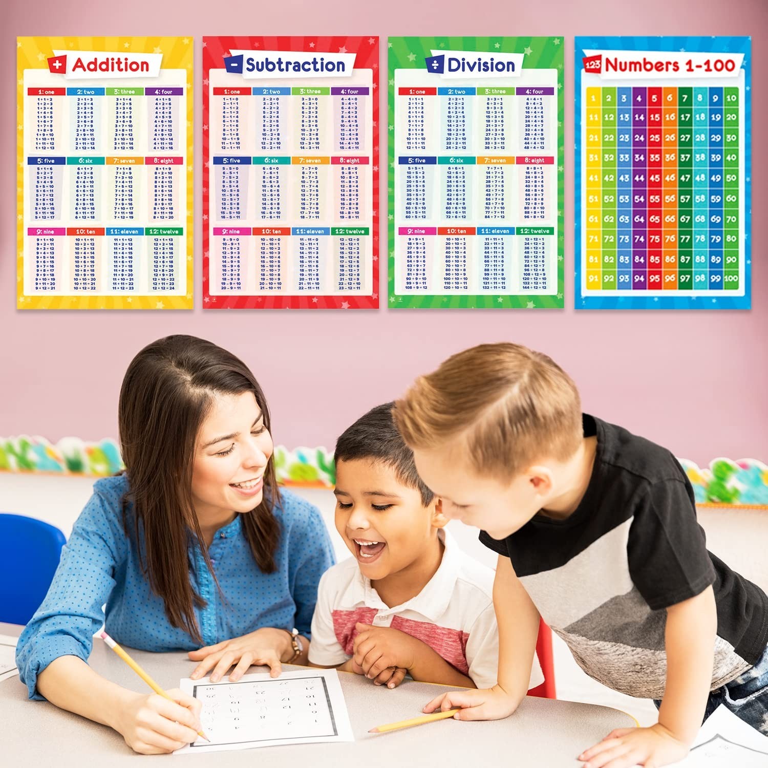 32 Educational Posters Set for Kids – 17×11, Multiplication Chart, ABC, Periodic