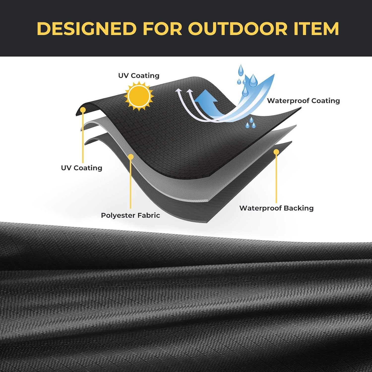 Two Seater Waterproof All Weather UTV Cover Compatible Kemimoto UTV Covers