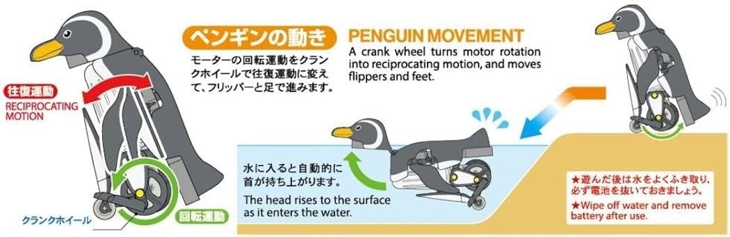 Tamiya Fun Craft Series No. 259 Walking and Swimming Penguin Craft Set 70259