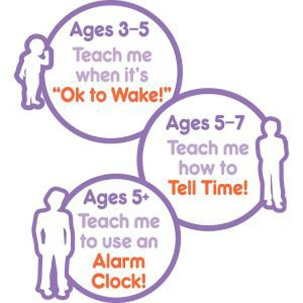 Onaroo Teach Me Time Talking Alarm Clock ** WITH POWER SUPPLY **