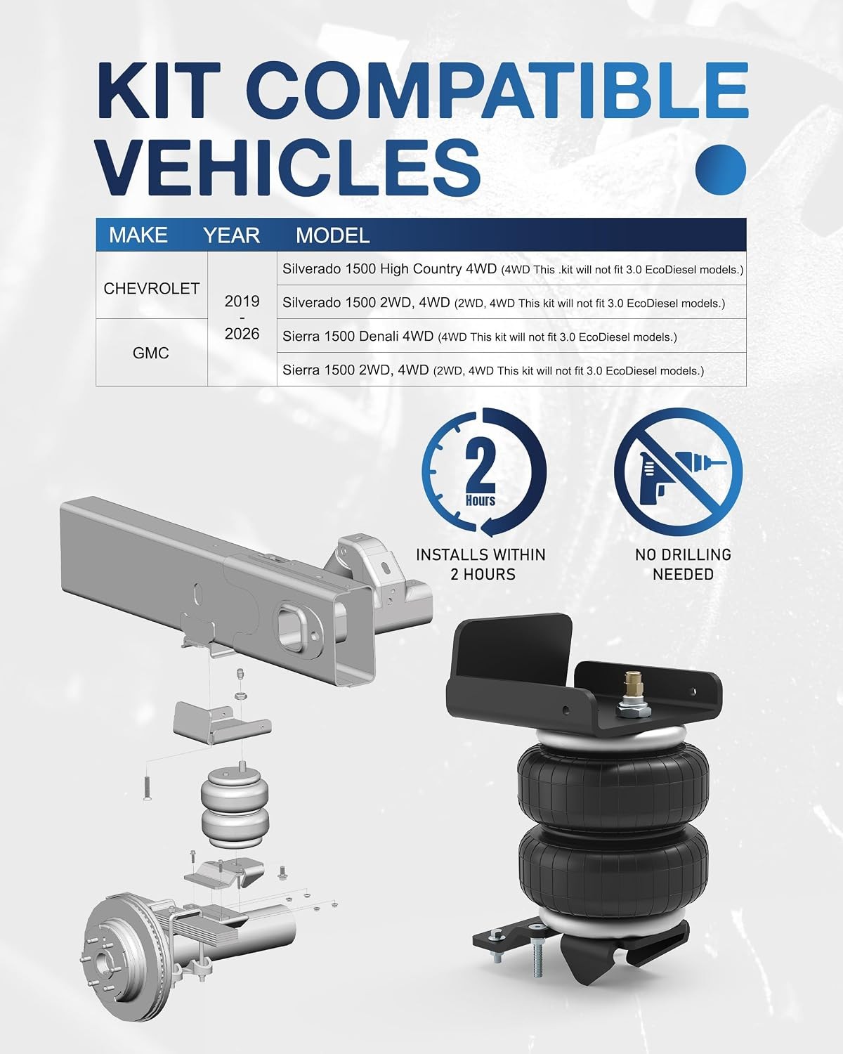 TOPICK Rear Air Bags Suspension Kit for 2019-2026 Chevrolet Chevy Silverado G…
