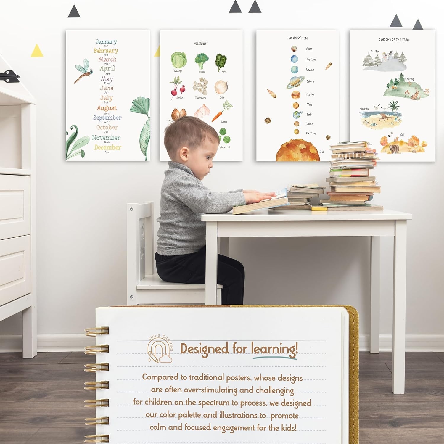 Colorful Set of 12 Toddler Learning Posters 11×17” – Inspire Curiosity & Growth
