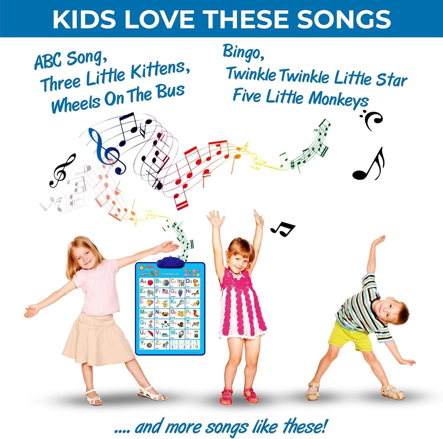 Interactive Alphabet Wall Chart & Talking ABCs Music Poster for Toddlers | 18×24