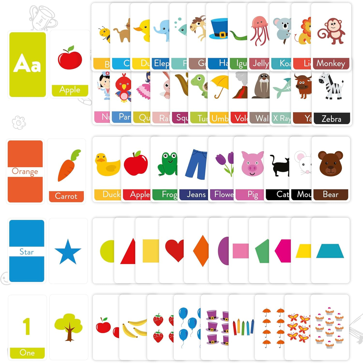 Toddler Flash Cards – Interactive Alphabet Learning with Alphabet Flash Cards fo