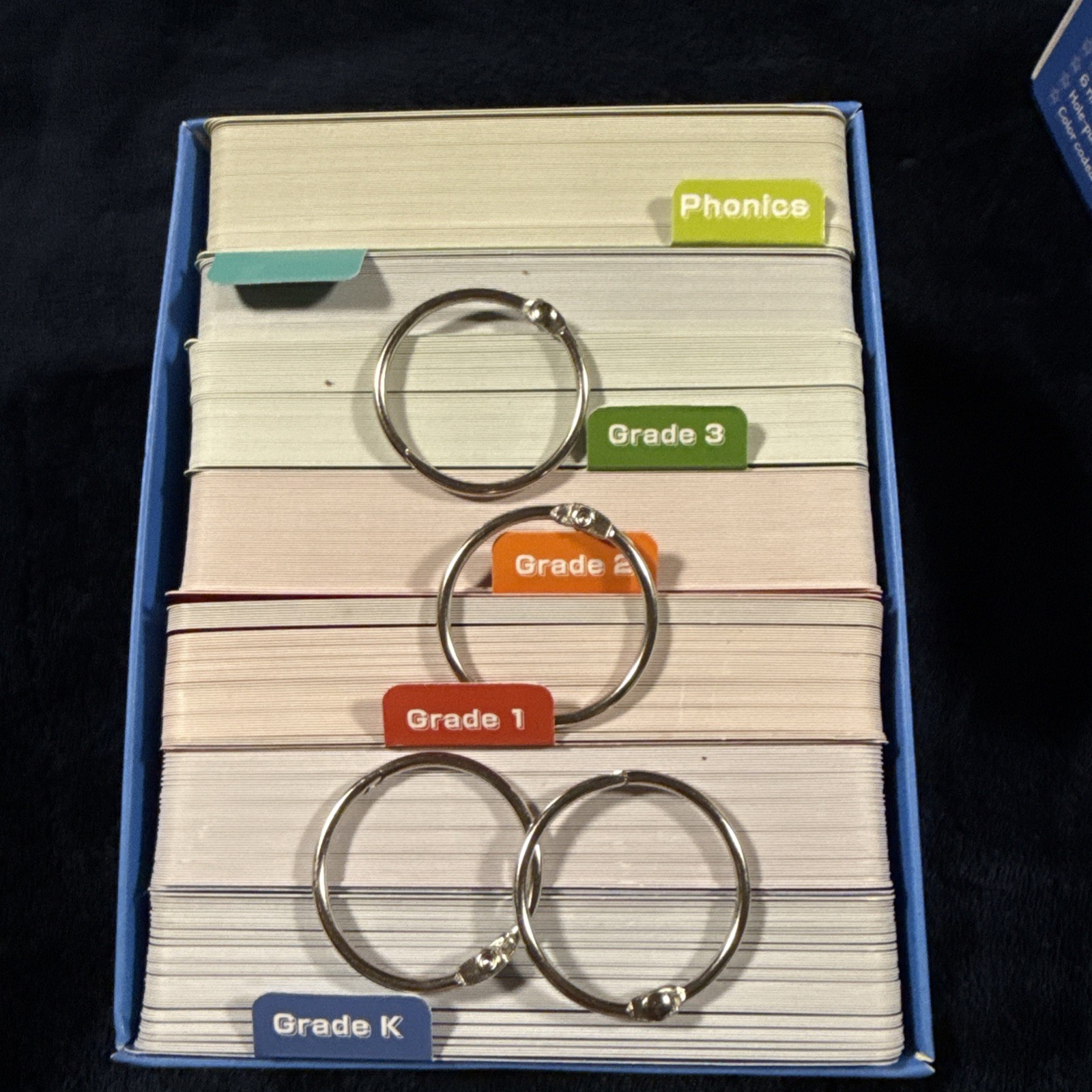 Sight Words & Phonics Flash Cards for Kids Learn to Read Digraphs CVC Blends…