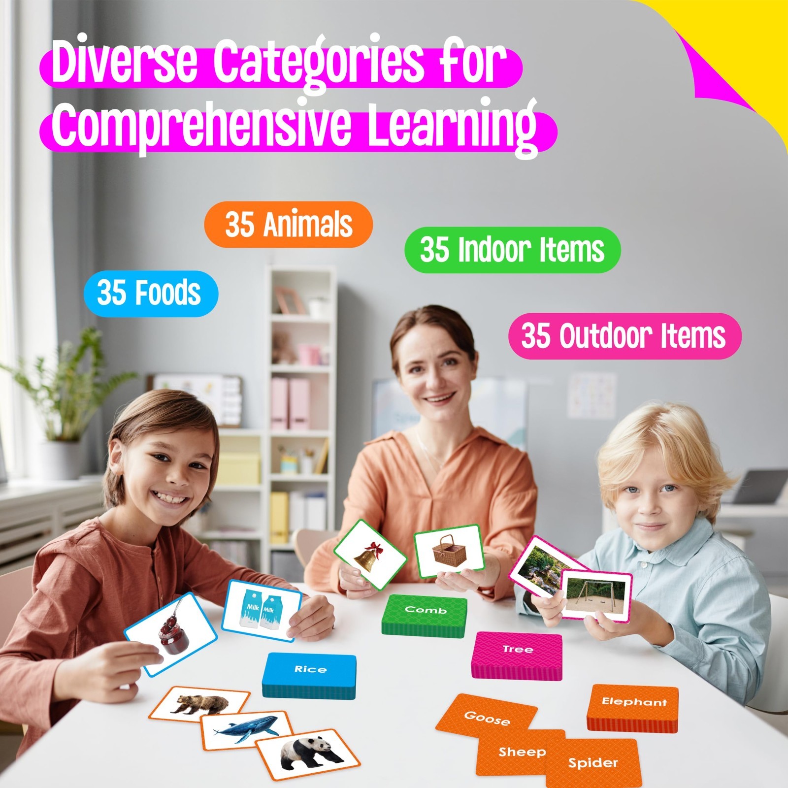 140 Picture-Word Flashcards for Speech Development, ESL & Autism Vocabulary Aid