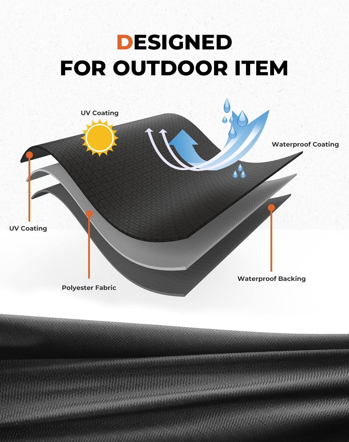 UTV Cover Dustproof 420D Oxford UV Resistant 118x69x58