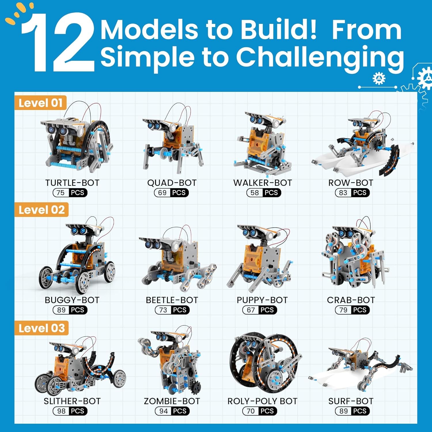 Solar Robot Building Kit – 12-in-1 STEM Toy for Kids Age 8-13, 190 Pieces