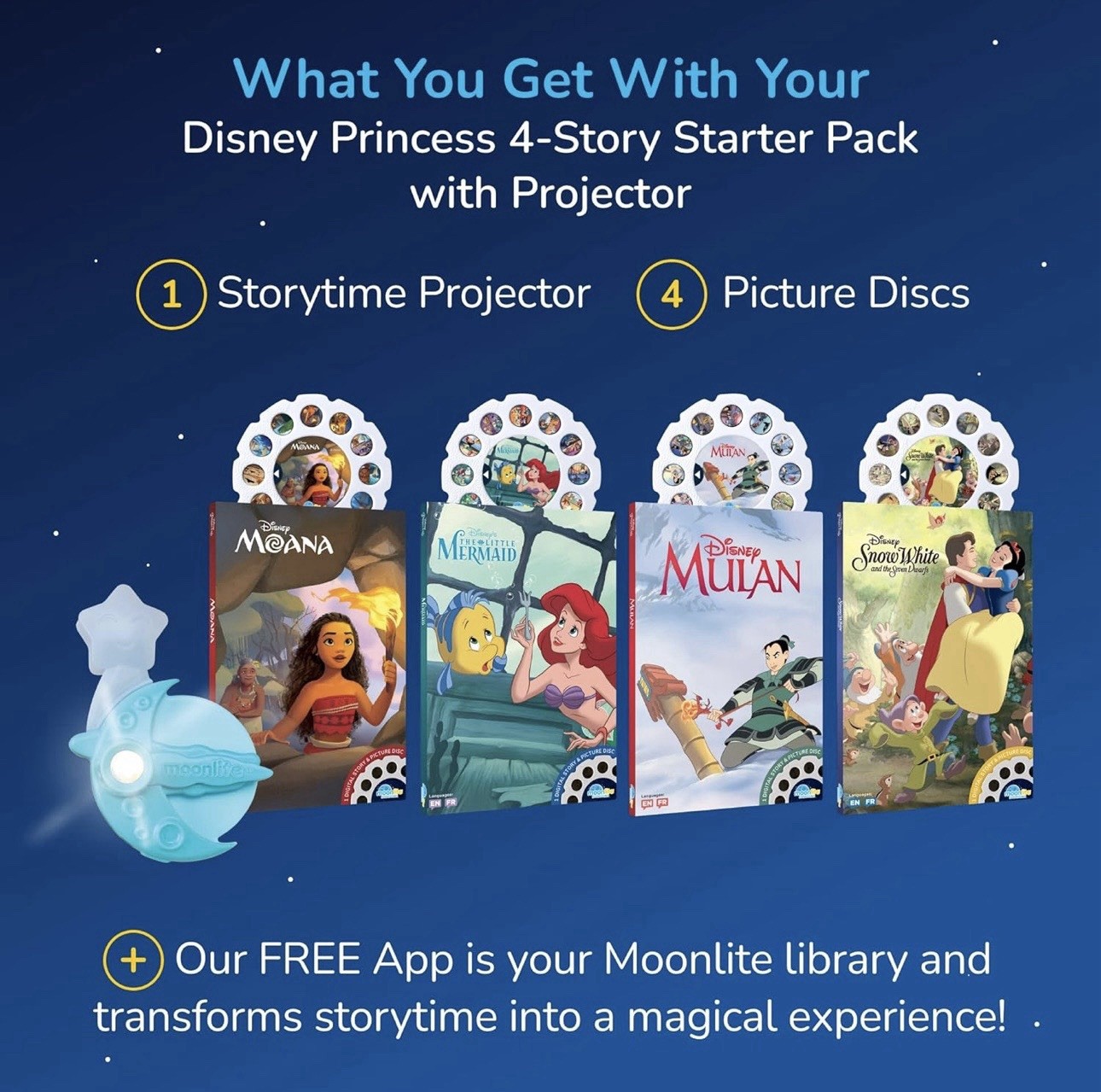 Moonlite Story Reel Storytime Projector Set Disney Princess-MSRP $50 New