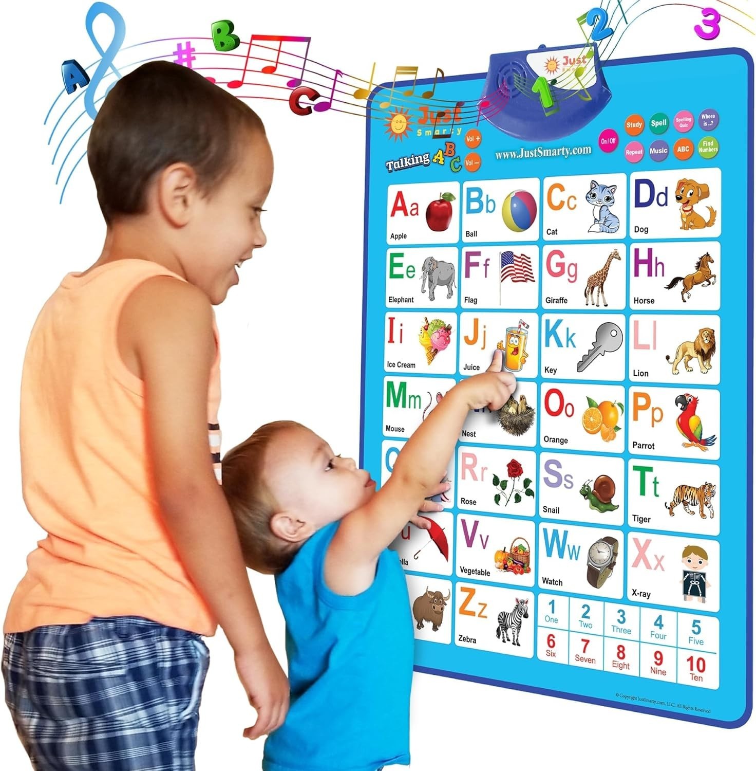 Alphabet Wall Chart for Toddlers 1-3 | ABCs & 123s Kids Learning Toy | Educat…
