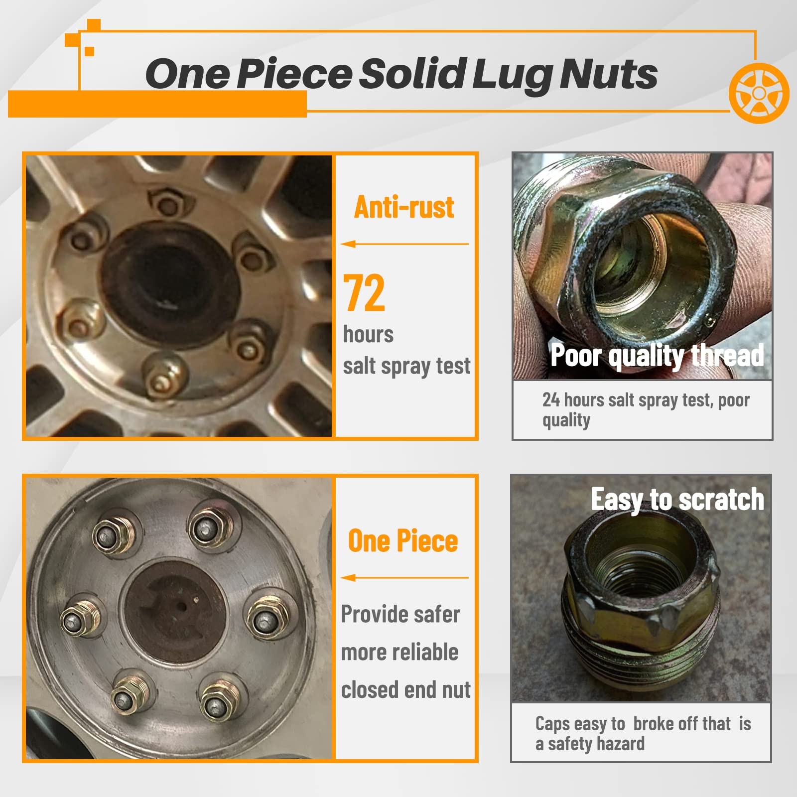 MIKKUPPA Gold M14x1.5 Lug Nuts 24 Packs Open End
