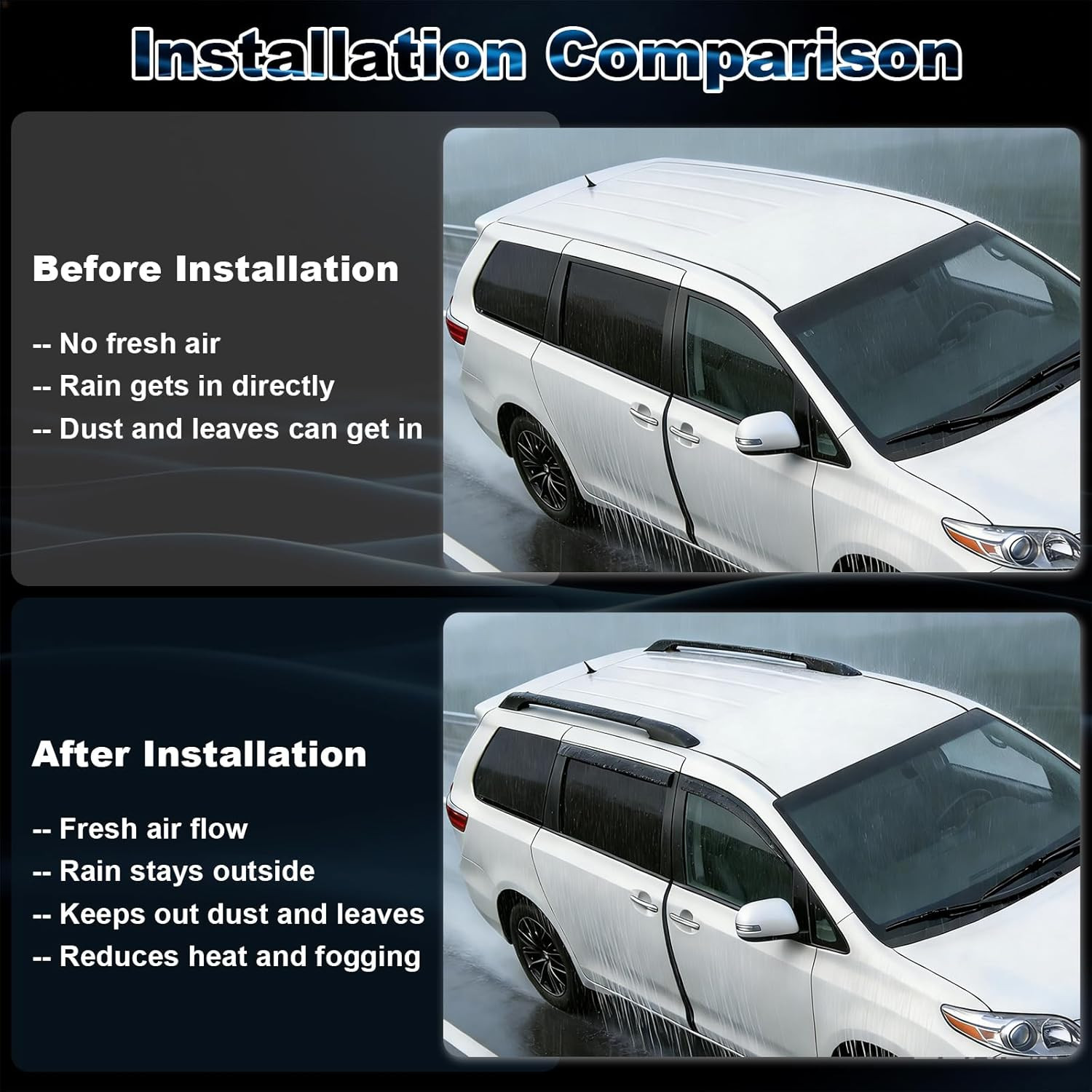 Smoked Out-Channel Window Vent Guard Rain Visors Compatible with 2011-2020 Toyot