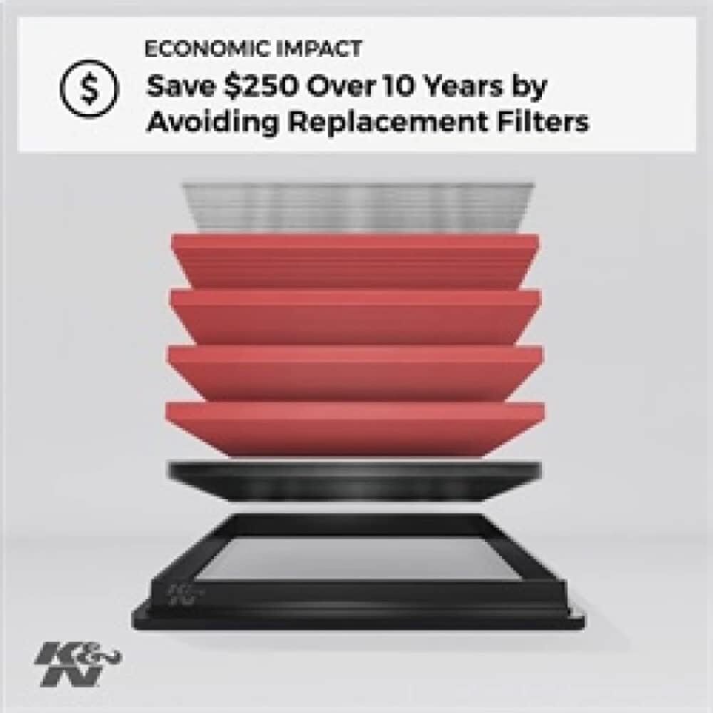 Replacement Air Filter K&N Engine Air Filter: Increase Power & Towing, Washable,
