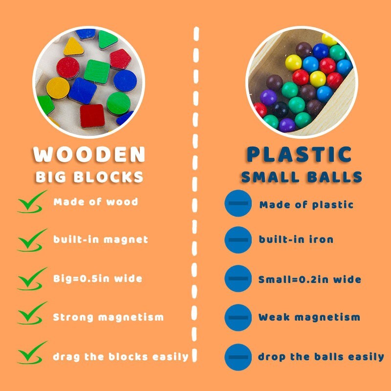 Montessori Toy For Toddlers Wooden Puzzle Magnet Board Shape & Color Matching