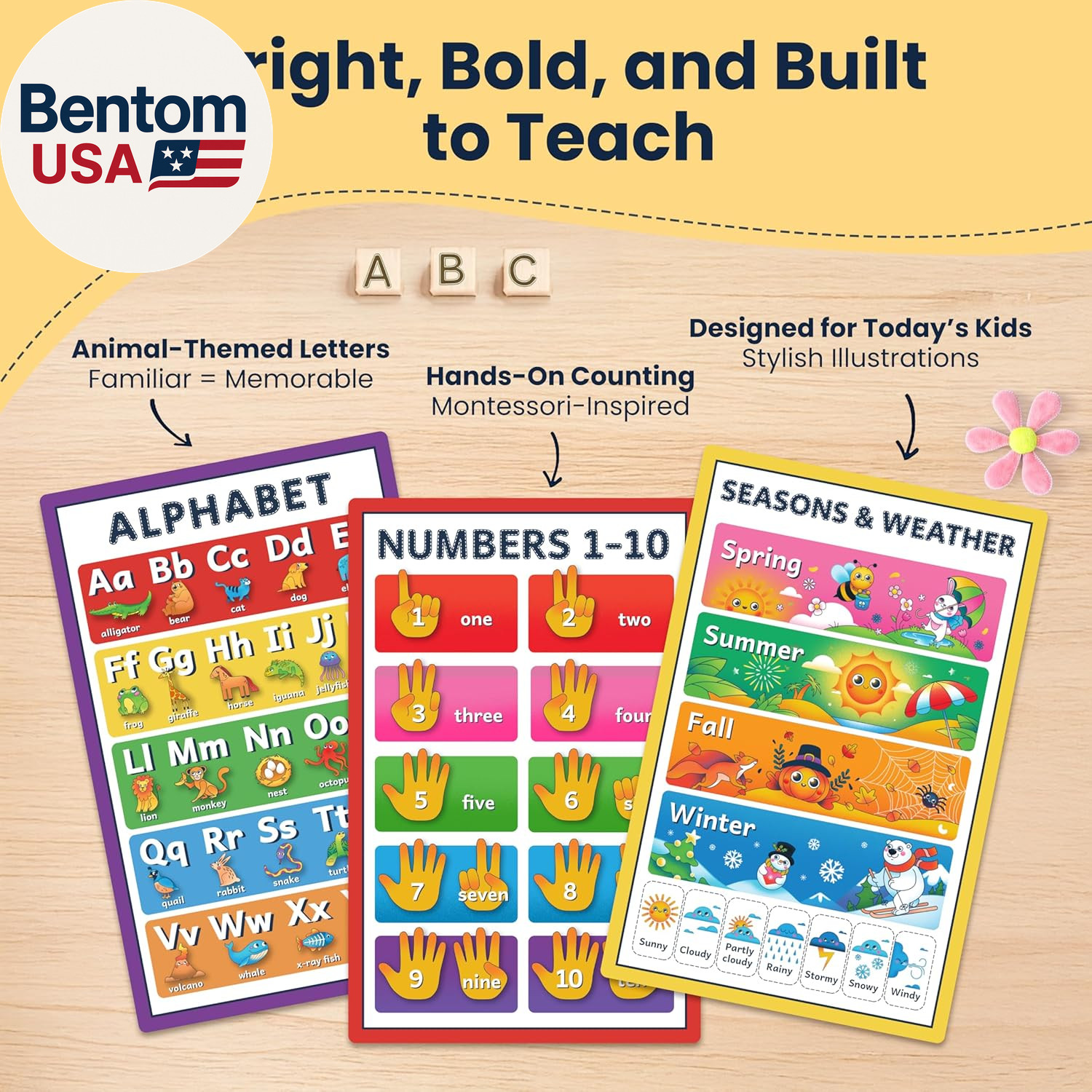 Educational Posters for Kids – 18 Laminated Preschool Posters for Classroom, Alp