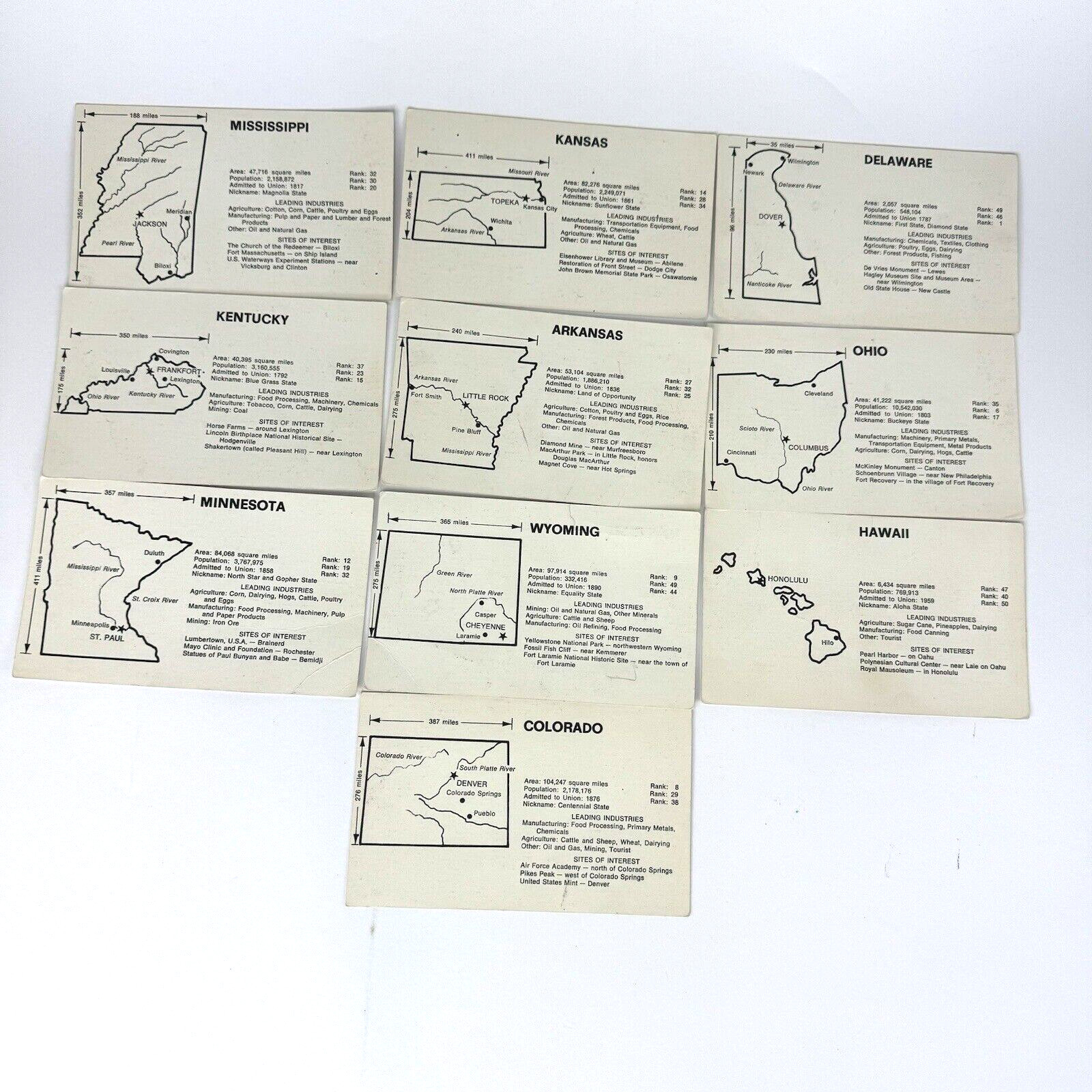 Educational Flash Cards Of The United States Vintage 1975 Box Set – by Edu Cards