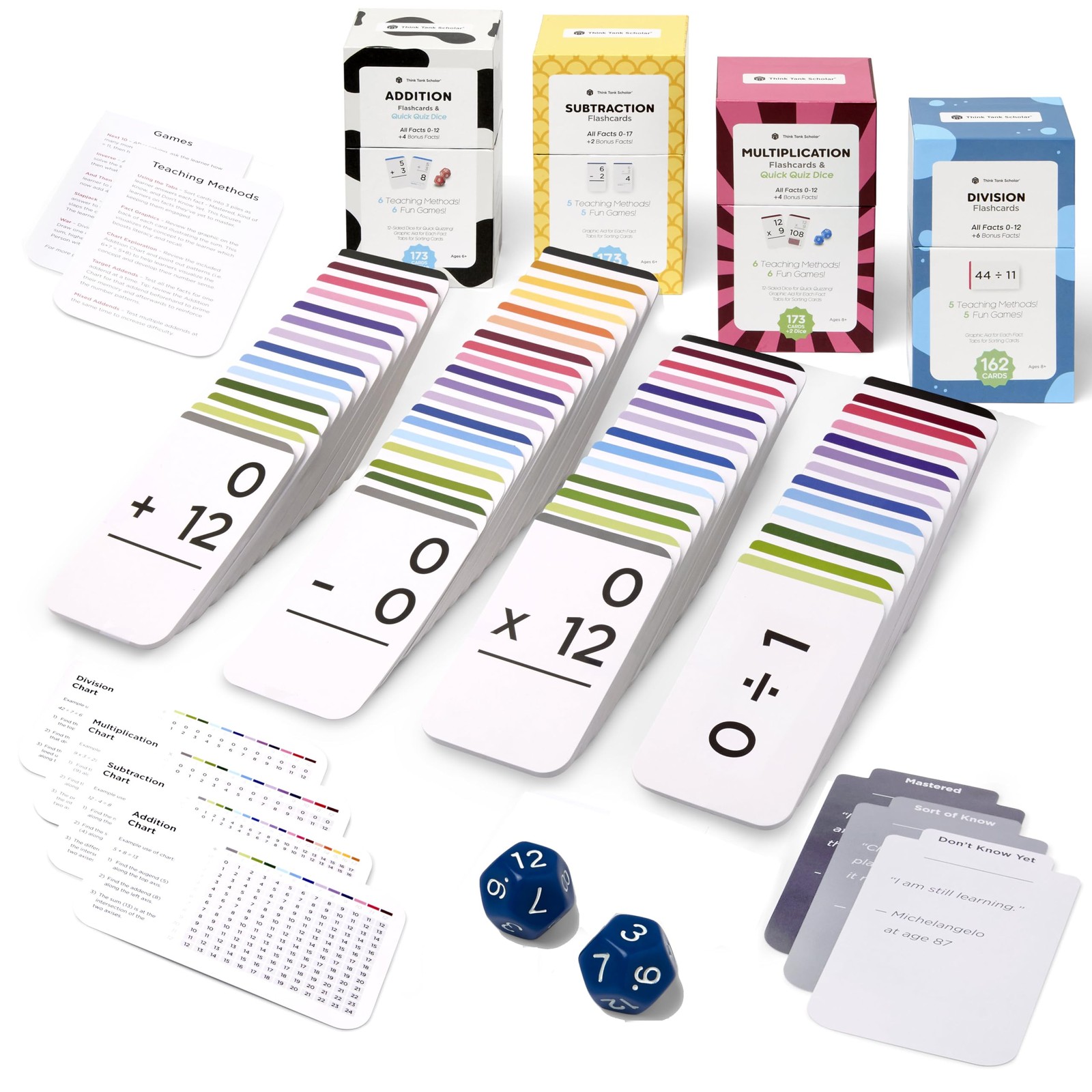 Award-Winning Math Flash Cards – 681 Addition, Subtraction, Multiplication & …