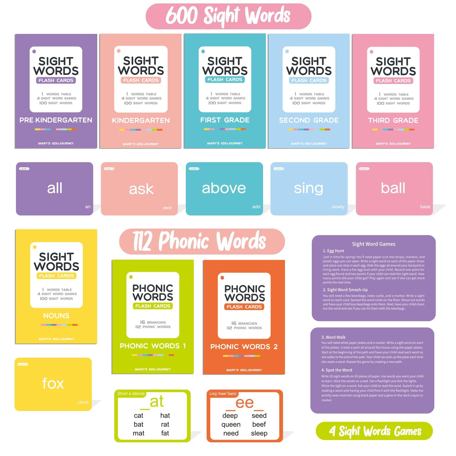 712 Sight Words Flash Card,600 Dolch & Fry High Frequency Sight Word,112 Phon…