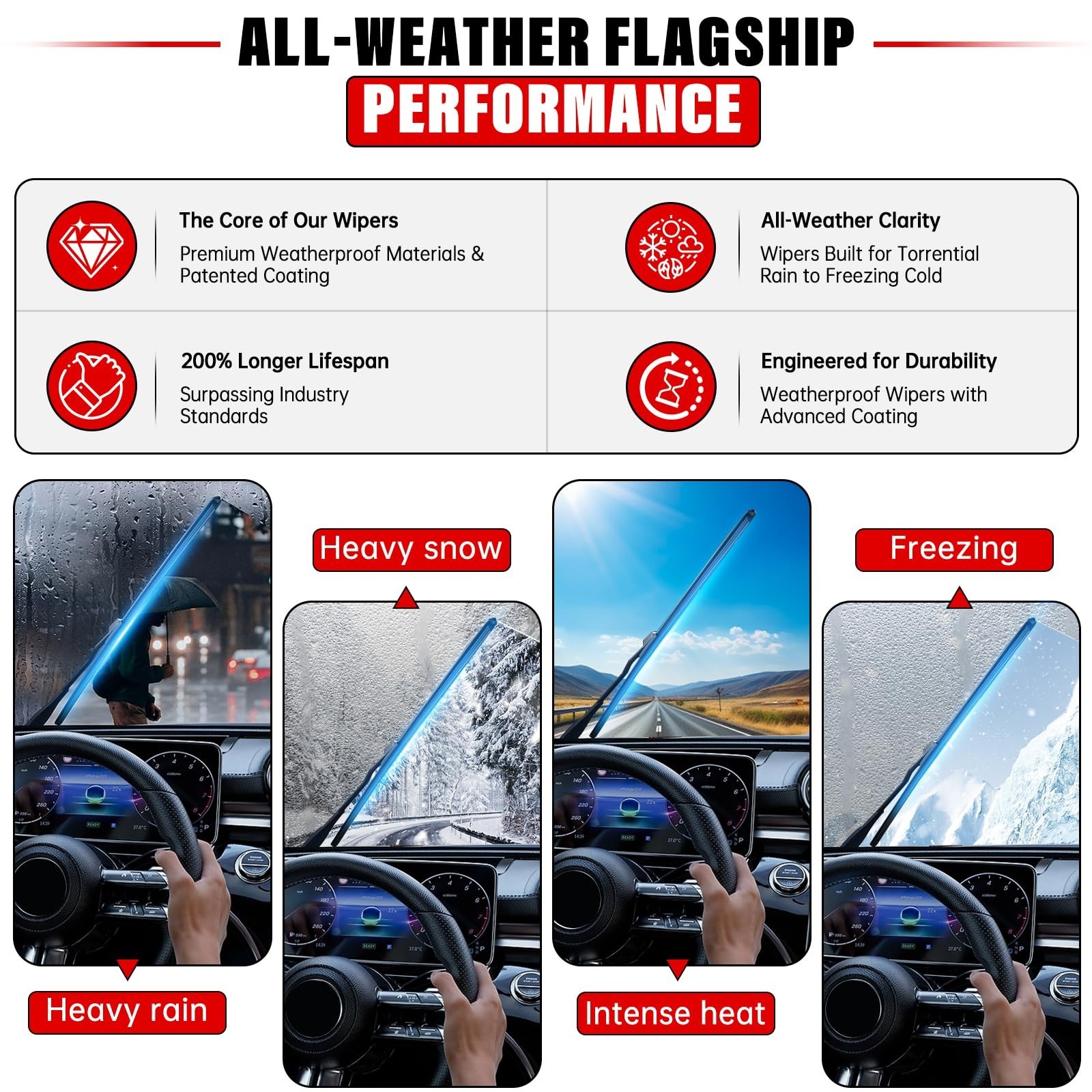 Windshield Wiper Blades Replacement for Scion xB 2008 2009 2010 2011 2012 201…