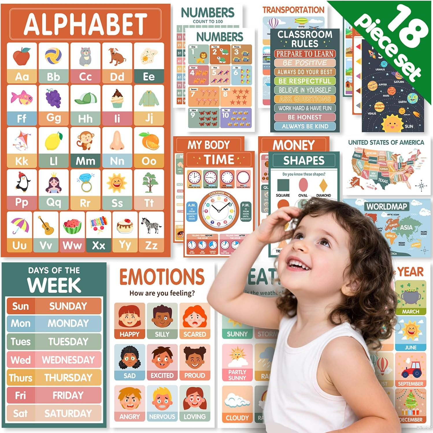 Toddler Learning Posters -18 Boho Educational Posters for Toddlers 1-5