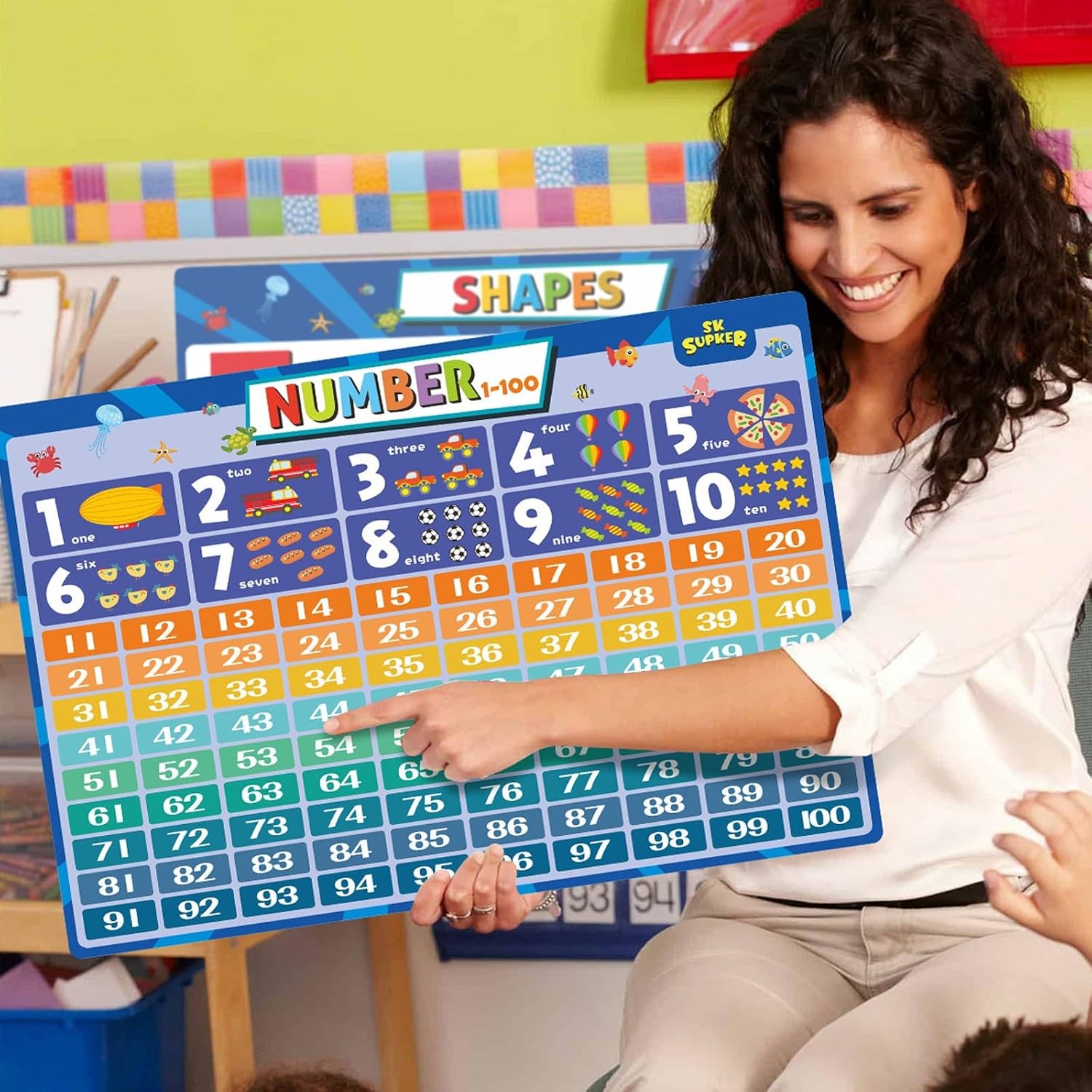 SK SUPKER 18 Toddlers Educational Learning Posters Classroom Wall Decorations…
