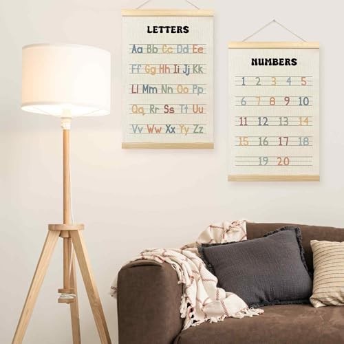 Set of 2 ABC Numbers Chart Posters for Kids – Educational Wall Art Decor 16×24